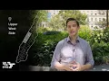 Upper West Side NYC Neighborhood Tour UWS Yoreevo