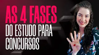 POR QUE ESTUDAR MUITO NA HORA ERRADA PODE TE ATRAPALHAR | Laura Amorim