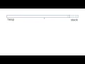 Memory Layout