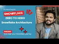 Snowflake Architecture in depth How Snowflake works