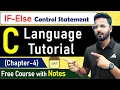 If Else Control Statements In C Else if nested if C Tutorial in Hindi
