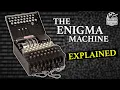 The Enigma Machine Explained In 3 Minutes