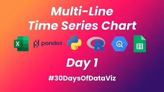 Day 1 - Multi-Line Time Series Chart