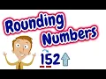 Rounding Numbers for Kids Place Value Rounding