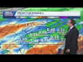 Impact Rounds Of Showers Storms Thursday