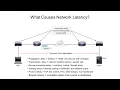 What Causes Network Latency Data Center Application