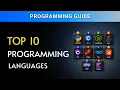 10 Programming Languages That Will Dominate 2026