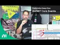 NI LabVIEW 2025 Q3 - dotNET Core Events