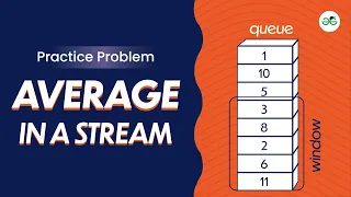 Average in Stream School Practice Problem GeeksforGeeks School