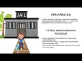 Download Lagu Alifa Aprilia Fauzia (1214010017)_ BKI-5A_ Kelompok Lapas
