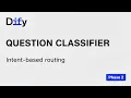 Dify Workflow - Phase 2 Question Classifier Intent Routing