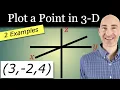 Plotting a Point in 3 Dimensions Tips and Techniques
