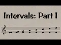 Intervals Part I - Half of Everything You Need To Know In 7 Minutes