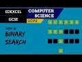 14 EDEXCEL GCSE 1CP2 Binary search