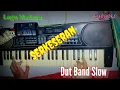 Download Lagu Pantun Lagu Madura - SERKESERAN OBI MANIS