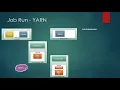 mapreduce 2