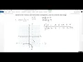 Graphing Reciprocal Functions