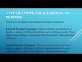 Class IX Computer Chapter 01 Lecture 06 Part 1