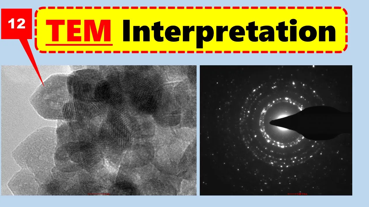 TEM Micro-graphs Interpretation? Transmission Electron Microscopy Characterization Tool