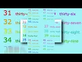 REQUESTED The Big Numbers Song Scan Veg Replace