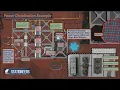 Stationeers - Power Distribution Example