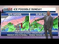 Sunny and cool into mid-week FIRST ALERT THIS WEEKEND