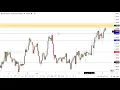 New Short Setup Available To Catch 250 Pips