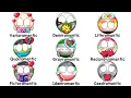 Every Aromantic Spectrum Identity in 16 Minutes