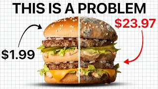 Restaurants Can't Lower Prices Anymore...But They're Empty