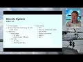 Mastering the Cessna 172 Systems A Pilot s Guide