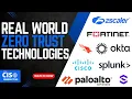 Zero Trust in the Real World The Technologies Behind the Theory