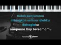 Pelindungmu - Ziva Magnolya | KARAOKE PIANO - MALE KEY
