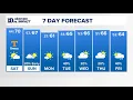Afternoon Forecast Weekend will be warm while clouds build
