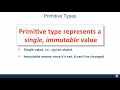 Lecture 42 Part 1 Javascript Types