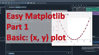 Easy Matplotlib Part 1 Basics just a simple plot