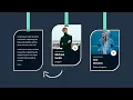 Stunning Flip Profile Card Design - HTML CSS JavaScript Quick Tutorial