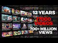 12 Years. 17,000 Videos. 700+ Million Views