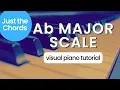 Ab Major Scale - Piano Tutorial