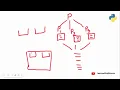 Python Programming Data Analytics Lecture