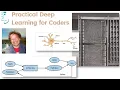 Practical Deep Learning for Coders Lesson 1