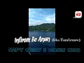 Lagu INFIROM BE ANUN (napy Crew X Moses WDQ)  #Bhs #Tambrauw