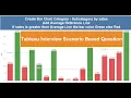 Tableau Interview Scenario Question Tableau Tutorial