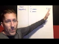 Ch5 Lesson 3 Compare and Order Integers