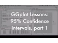 GGPlot Lessons 2 1 Confidence Intervals part 2 Bar and Ribbons