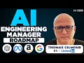 AI Engineering Manager 2026 Roadmap For Big Tech Companies