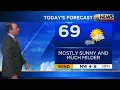 WFMZ Weekend Weather on the Hour Update May 6 2023
