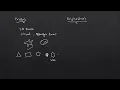 3D Visualization Introduction