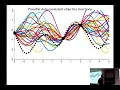 Better Science Through Better Bayesian Computation -