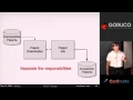 Sandy Metz - SOLID Design Principle in Ruby
