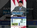 RAPBN 2027 sebesar Rp 4 097 2 Triliun untuk 8 Prioritas Program